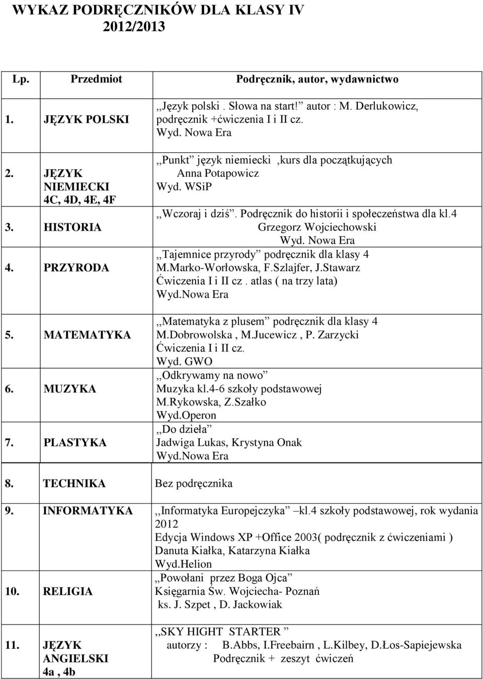 Podręcznik do historii i społeczeństwa dla kl.4 Grzegorz Wojciechowski Wyd. Nowa Era,,Tajemnice przyrody podręcznik dla klasy 4 M.Marko-Worłowska, F.Szlajfer, J.Stawarz Ćwiczenia I i II cz.