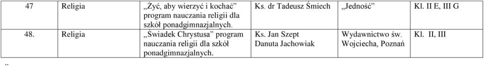 Religia Świadek Chrystusa program nauczania religii dla szkół