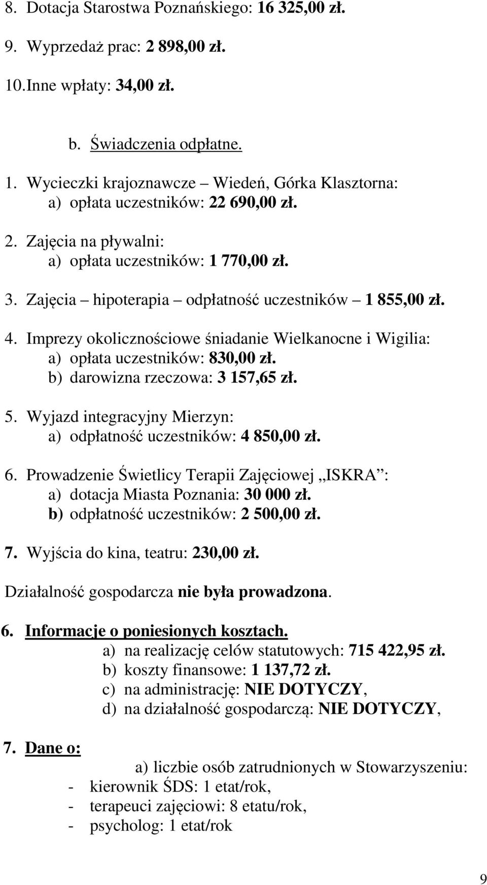 Imprezy okolicznościowe śniadanie Wielkanocne i Wigilia: a) opłata uczestników: 830,00 zł. b) darowizna rzeczowa: 3 157,65 zł. 5. Wyjazd integracyjny Mierzyn: a) odpłatność uczestników: 4 850,00 zł.