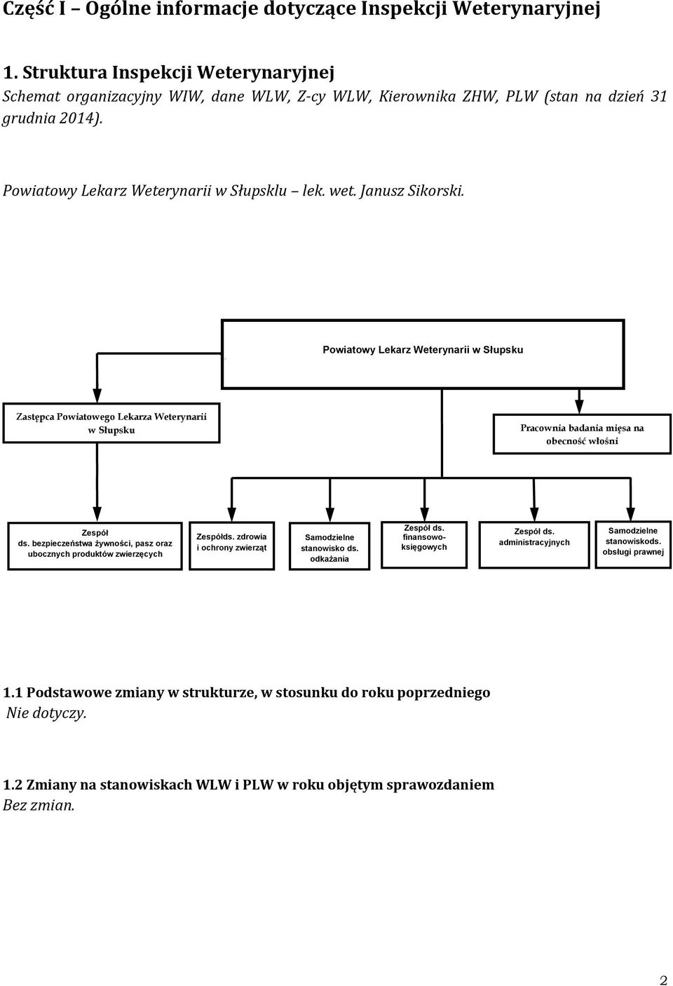 Powiatowy Lekarz Weterynarii w Słupsku Zastępca Powiatowego Lekarza Weterynarii w Słupsku Pracownia badania mięsa na obecność włośni Zespół ds.