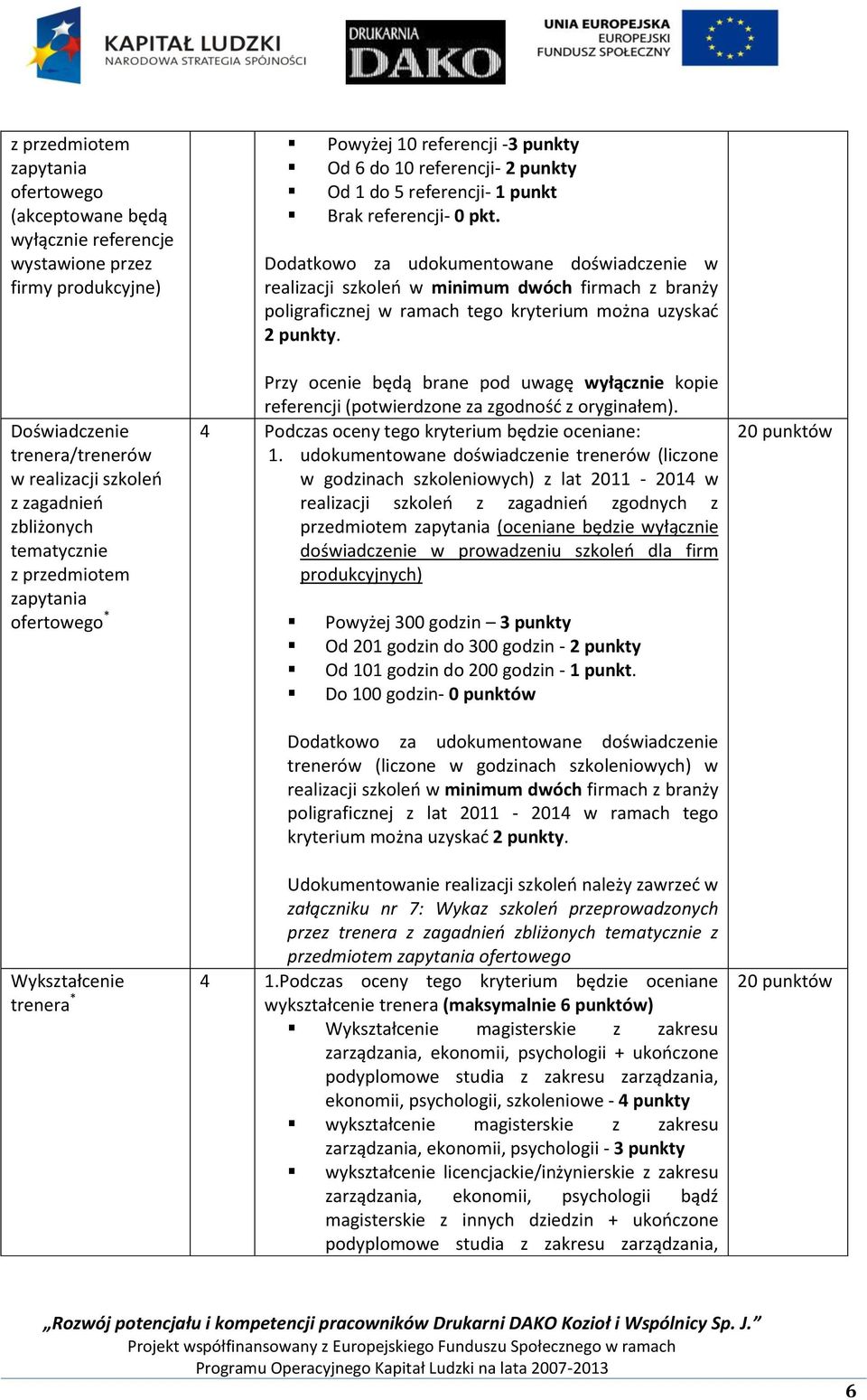 Dodatkowo za udokumentowane doświadczenie w realizacji szkoleń w minimum dwóch firmach z branży poligraficznej w ramach tego kryterium można uzyskać 2 punkty.