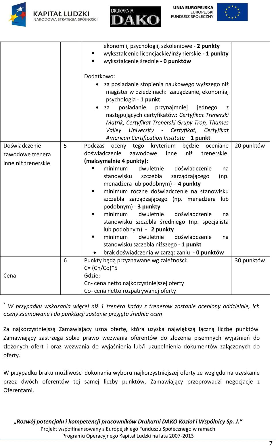 Trenerski Matrik, Certyfikat Trenerski Grupy Trop, Thames Valley University - Certyfikat, Certyfikat American Certification Institute 1 punkt 5 Podczas oceny tego kryterium będzie oceniane