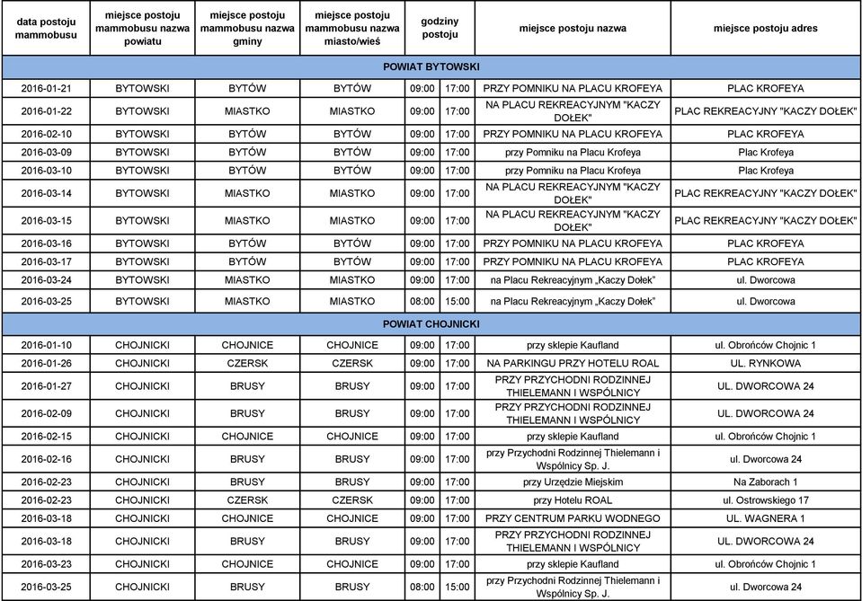 Plac Krofeya 2016-03-10 BYTOWSKI BYTÓW BYTÓW 09:00 17:00 przy Pomniku na Placu Krofeya Plac Krofeya 2016-03-14 BYTOWSKI MIASTKO MIASTKO 09:00 17:00 2016-03-15 BYTOWSKI MIASTKO MIASTKO 09:00 17:00 NA