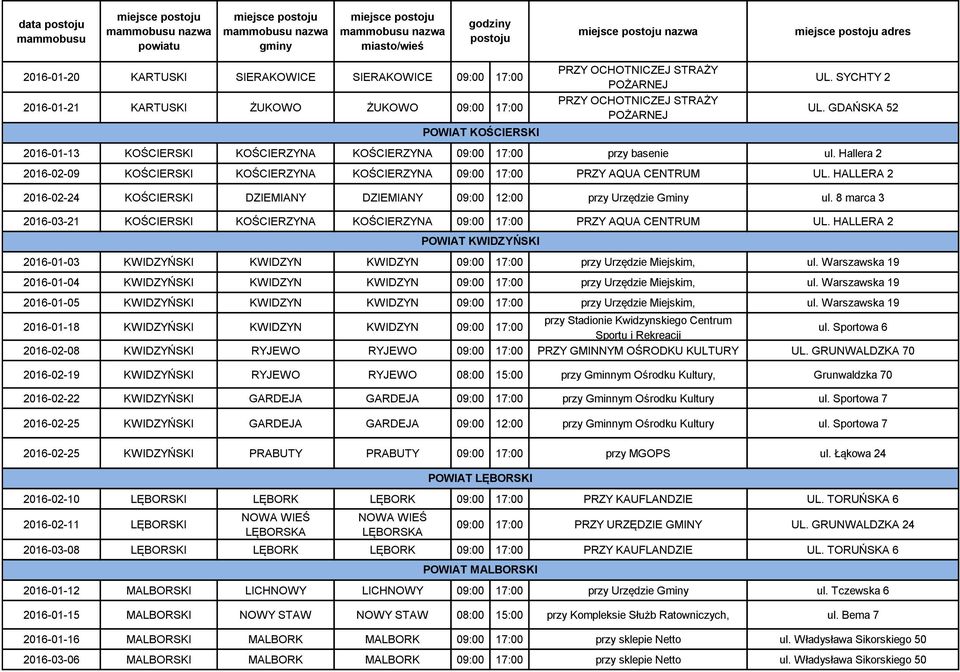 HALLERA 2 2016-02-24 KOŚCIERSKI DZIEMIANY DZIEMIANY 09:00 12:00 przy Urzędzie Gminy ul. 8 marca 3 2016-03-21 KOŚCIERSKI KOŚCIERZYNA KOŚCIERZYNA 09:00 17:00 PRZY AQUA CENTRUM UL.