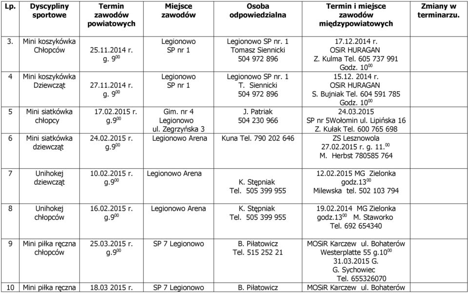 OSiR HURAGAN S. Bujniak Tel. 604 591 785 Godz. 10 00 24.03.2015 SP nr 5Wołomin ul. Lipińska 16 Z. Kułak Tel. 600 765 698 24.02.2015 r. Arena Kuna Tel. 790 202 646 ZS Lesznowola g.9 00 27.02.2015 r. g. 11.