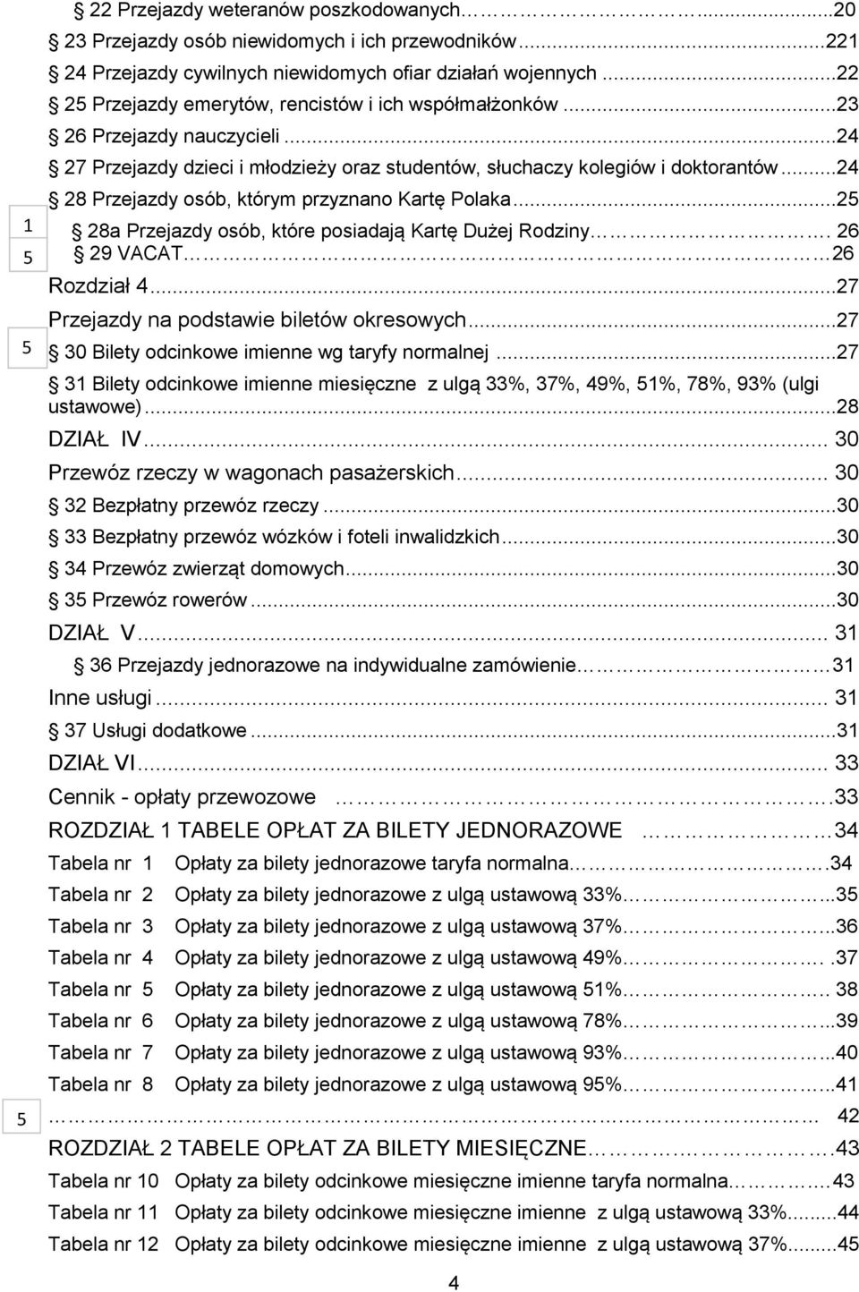 ..24 28 Przejazdy osób, którym przyznano Kartę Polaka...25 28a Przejazdy osób, które posiadają Kartę Dużej Rodziny. 26 29 VACAT 26 Rozdział 4...27 Przejazdy na podstawie biletów okresowych.