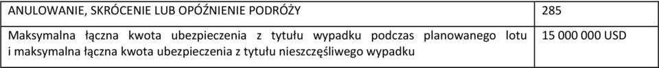 wypadku podczas planowanego lotu i maksymalna łączna