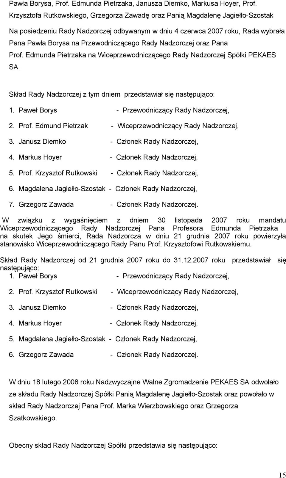 Rady Nadzorczej oraz Pana Prof. Edmunda Pietrzaka na Wiceprzewodniczącego Rady Nadzorczej Spółki PEKAES SA. Skład Rady Nadzorczej z tym dniem przedstawiał się następująco: 1.