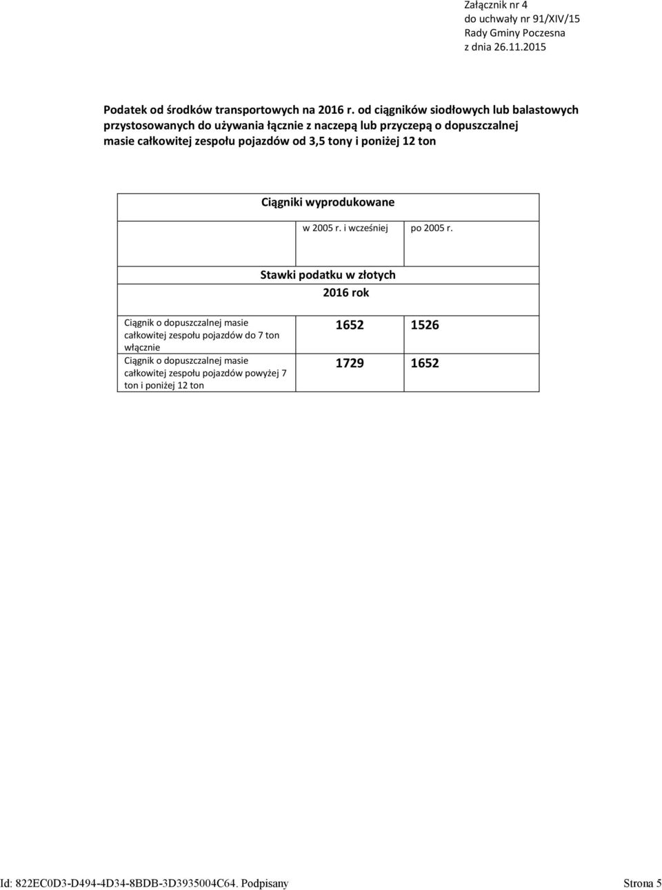 zespołu pojazdów od 3,5 tony i poniżej 12 ton Ciągniki wyprodukowane w 2005 r. i wcześniej po 2005 r.