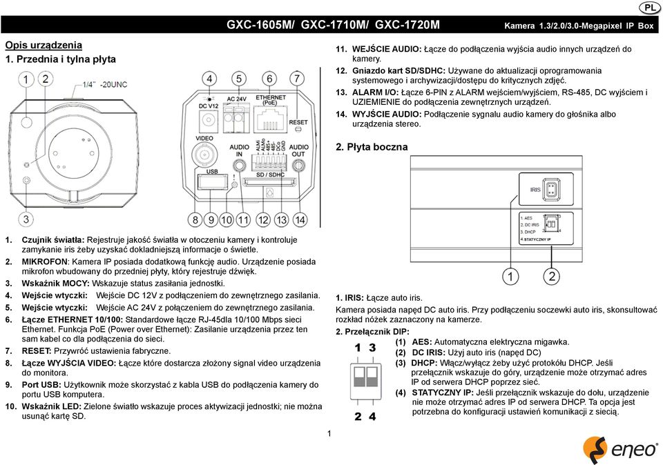 ALARM I/O: Łącze 6-PIN z ALARM wejściem/wyjściem, RS-485, DC wyjściem i UZIEMIENIE do podłączenia zewnętrznych urządzeń. 14.