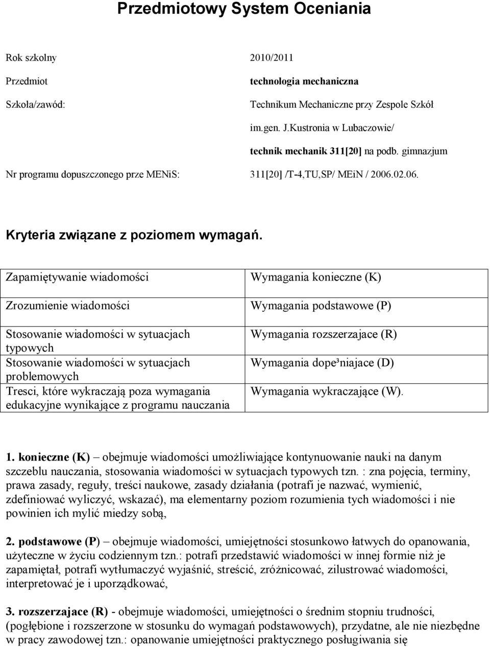 Zapamiętywanie wiadomości Zrozumienie wiadomości Stosowanie wiadomości w sytuacjach typowych Stosowanie wiadomości w sytuacjach problemowych Tresci, które wykraczają poza wymagania edukacyjne