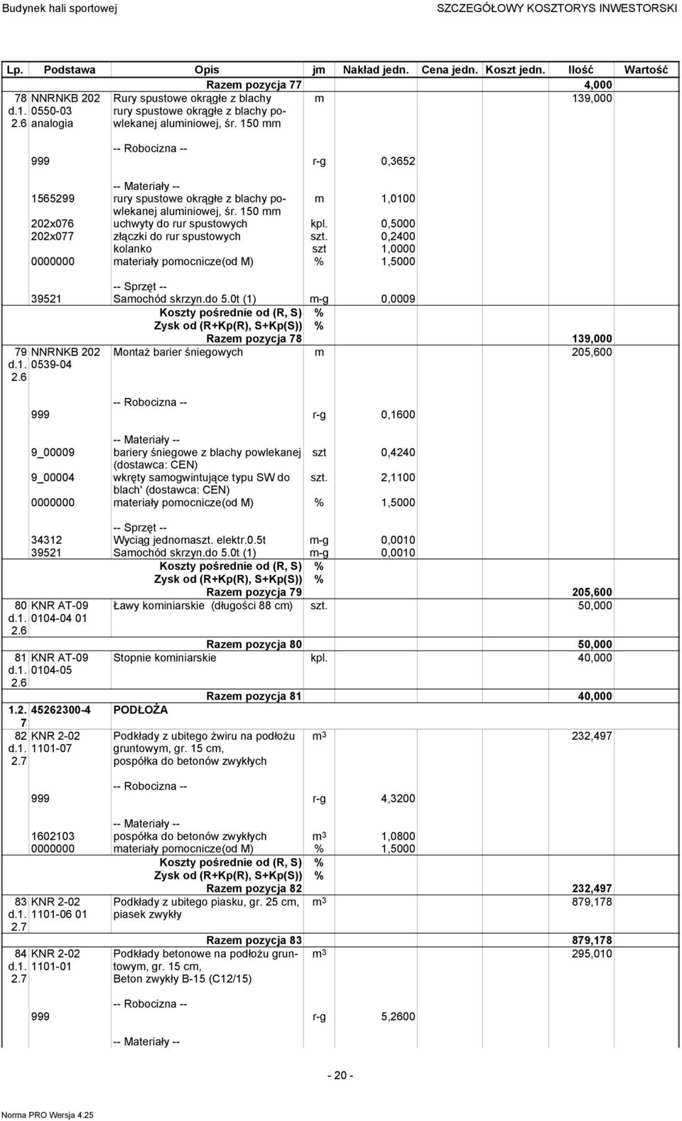 0,2400 kolanko szt 1,0000 39521 Samochód skrzyn.do 5.0t (1) m-g 0,0009 79 NNRNKB 202 d.1. 0539-04 2.