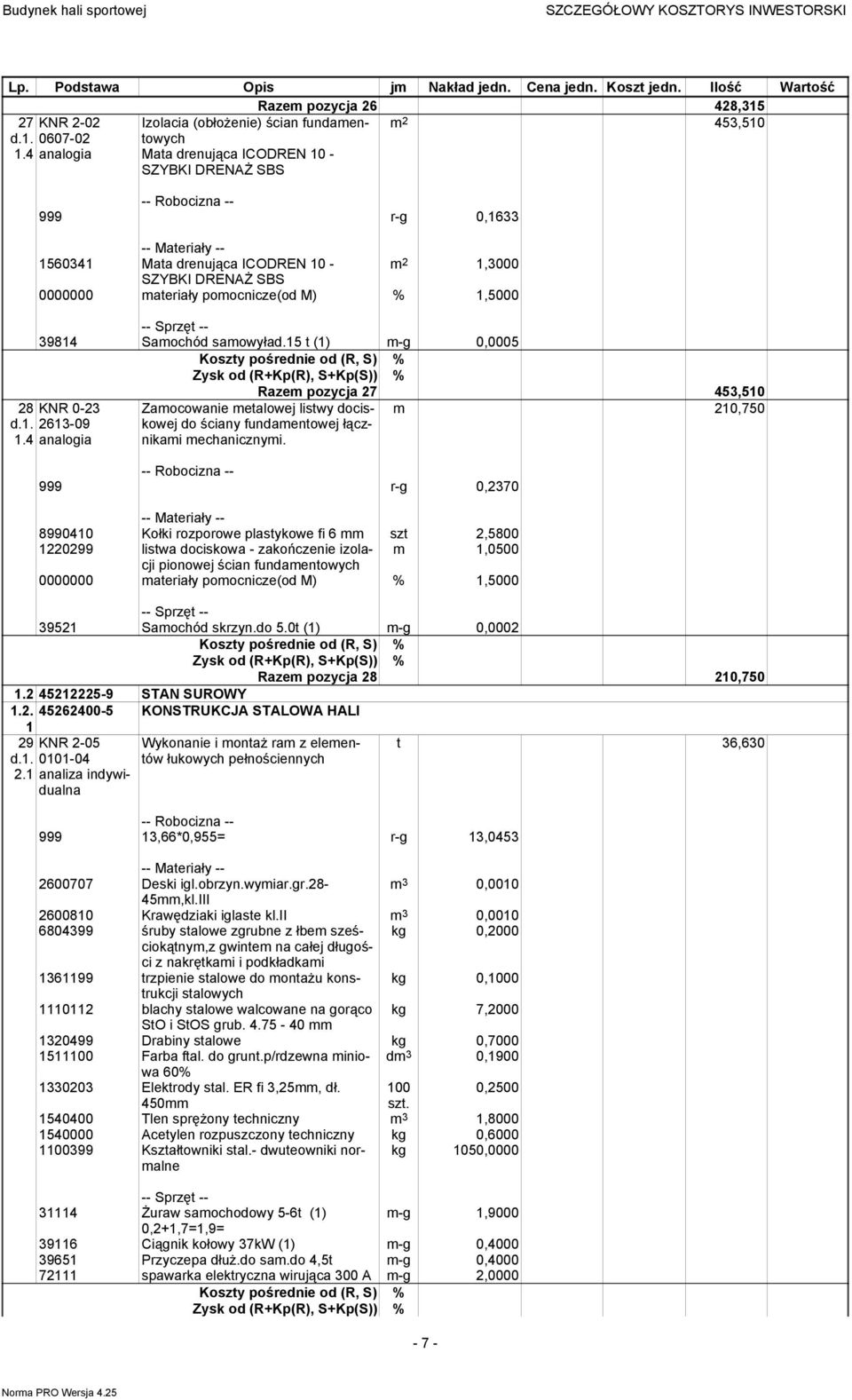 Samochód samowyład.15 t (1) m-g 0,0005 28 KNR 0-23 d.1. 2613-09 1.