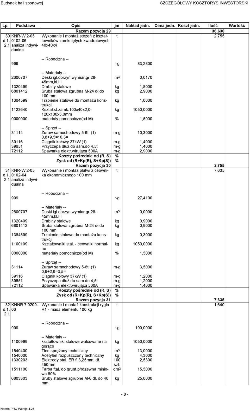st.zamk.100x40x2,0- kg 1050,0000 120x100x5,0mm 31114 Żuraw samochodowy 5-6t (1) m-g 10,3000 0,8+9,5=10,3= 39116 Ciągnik kołowy 37kW (1) m-g 1,4000 39651 Przyczepa dłuż.do sam.