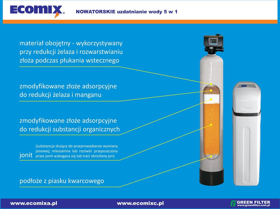 do redukcji substancji organicznych jonit (substancja s³u ¹ca do przeprowadzenia wymiany jonowej;