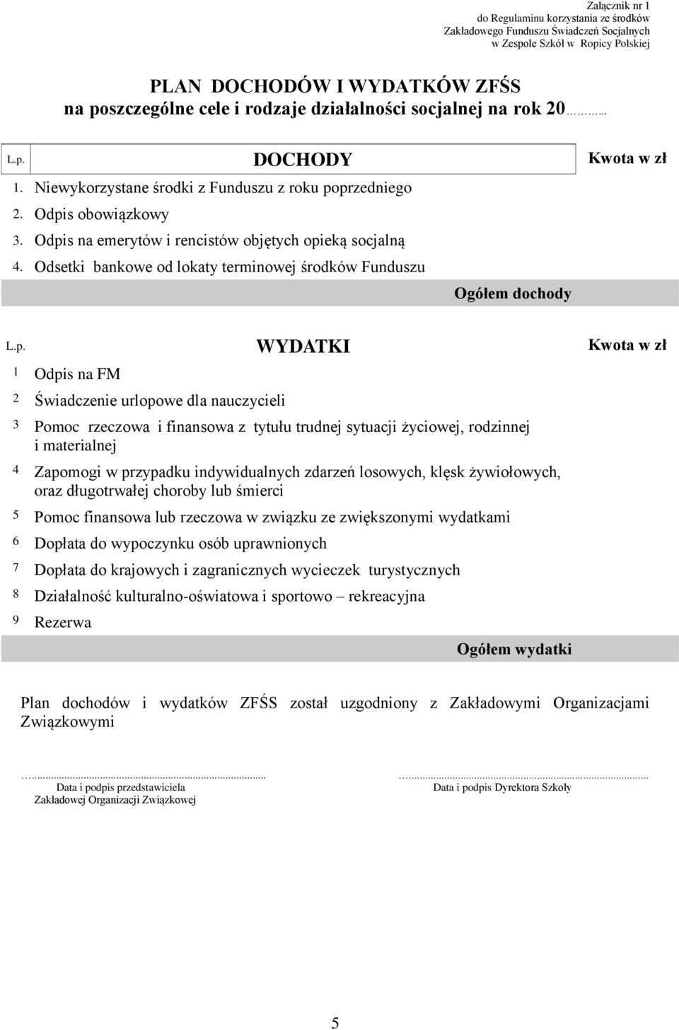 Odsetki bankowe od lokaty terminowej środków Funduszu Ogółem dochody L.p.