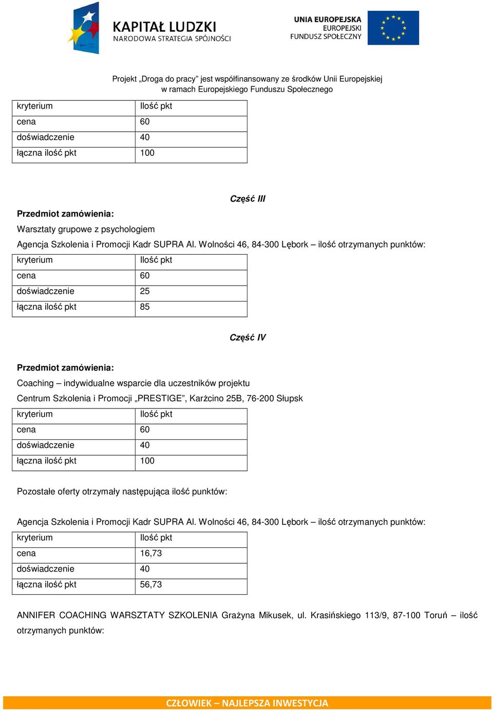 Pozostałe oferty otrzymały następująca ilość punktów: cena 16,73 łączna ilość pkt 56,73