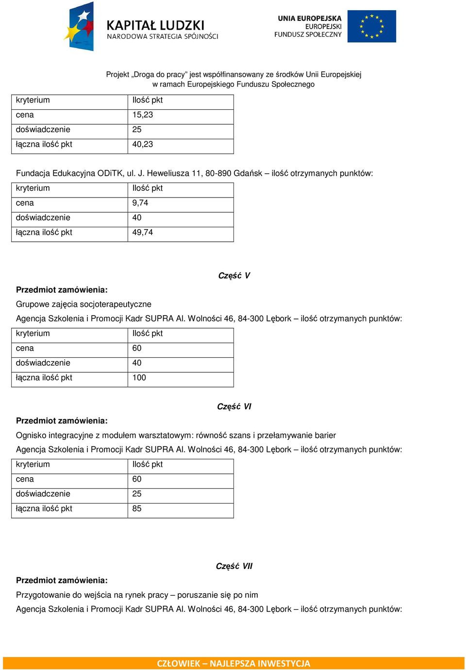 Część V Grupowe zajęcia socjoterapeutyczne Część VI Ognisko integracyjne z modułem