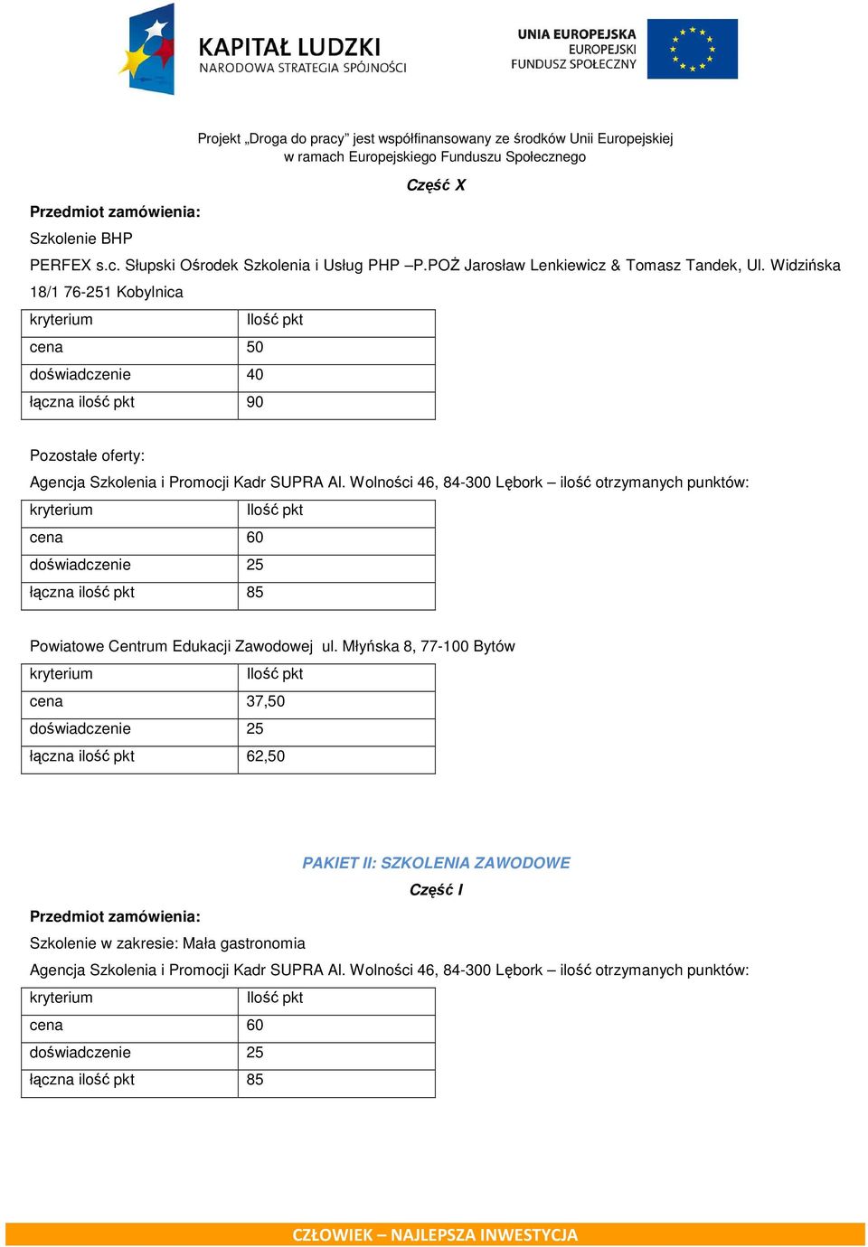 Widzińska 18/1 76-251 Kobylnica cena 50 łączna ilość pkt 90 Pozostałe oferty: Powiatowe