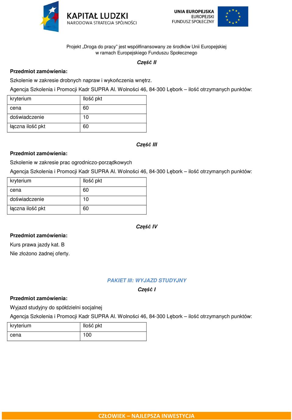 ogrodniczo-porządkowych doświadczenie 10 łączna ilość pkt 60 Kurs prawa jazdy kat.