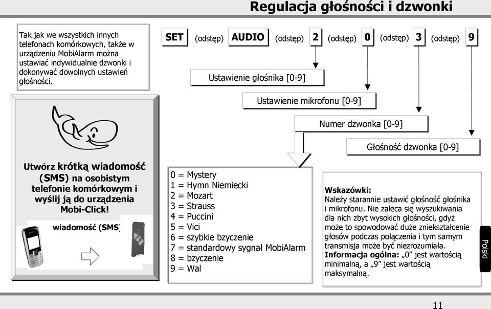 dzwonka dzwonka [0-9] [0-9] Głośność Głośność dzwonka dzwonka [0-9] [0-9] Utwórz Utwórz krótką krótką wiadomość wiadomość (SMS) (SMS) na na osobistym osobistym telefonie telefonie komórkowym