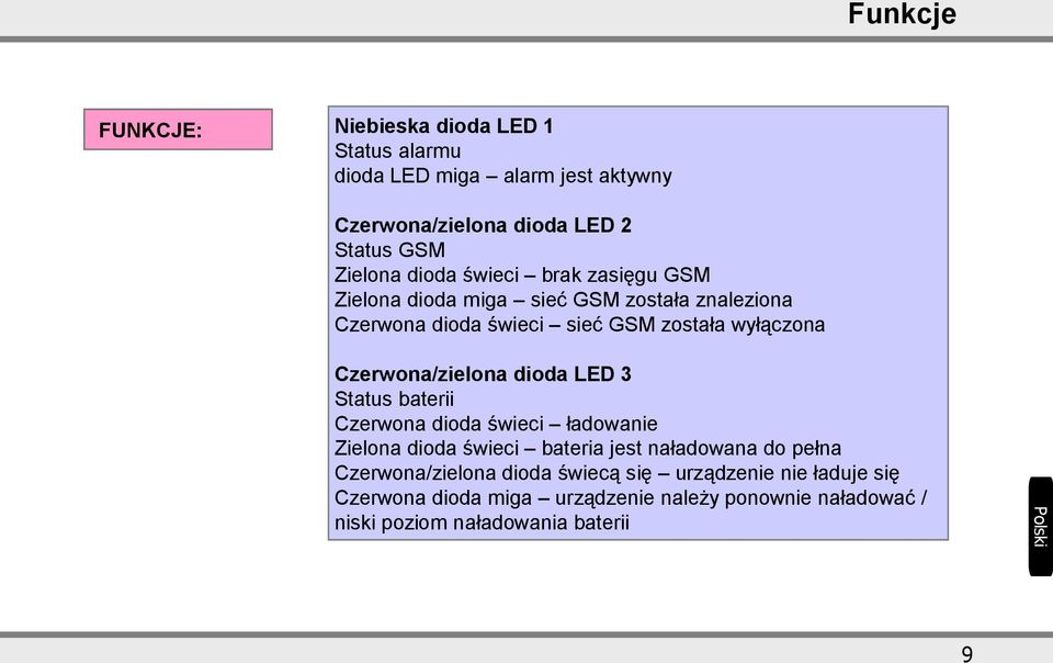 Czerwona/zielona dioda LED 3 Status baterii Czerwona dioda świeci ładowanie Zielona dioda świeci bateria jest naładowana do pełna