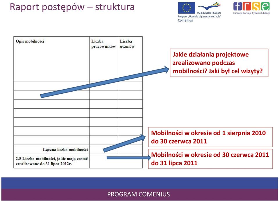 Mobilności w okresie od 1 sierpnia 2010 do 30 czerwca