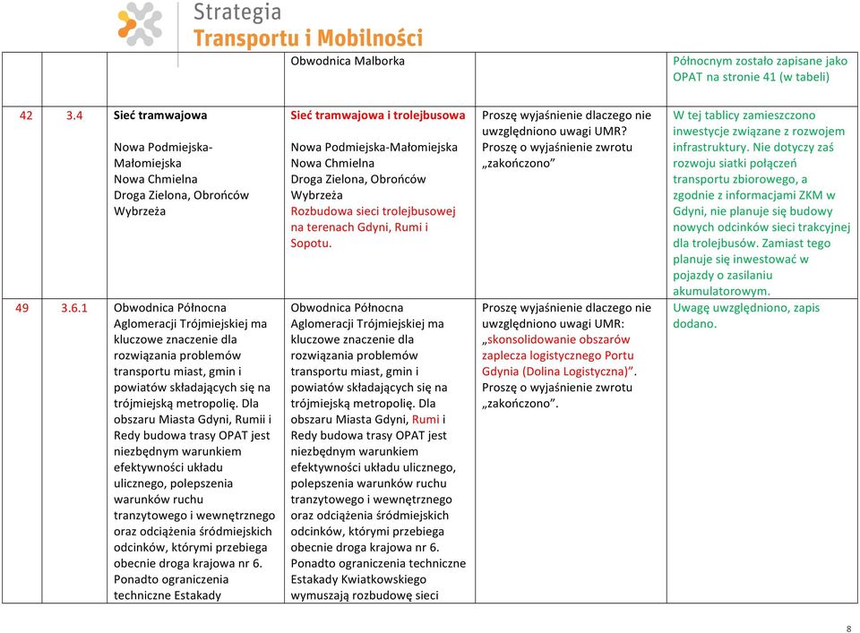 Dla obszaru Miasta Gdyni, Rumii i Redy budowa trasy OPAT jest niezbędnym warunkiem efektywności układu ulicznego, polepszenia warunków ruchu tranzytowego i wewnętrznego oraz odciążenia śródmiejskich