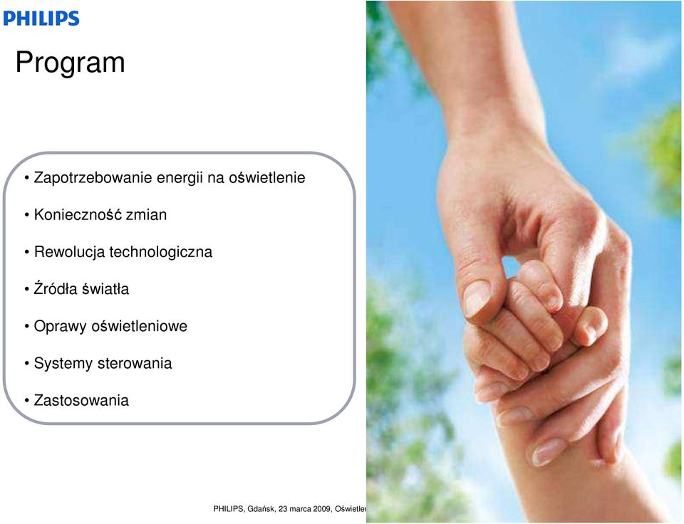 technologiczna Źródła światła Oprawy