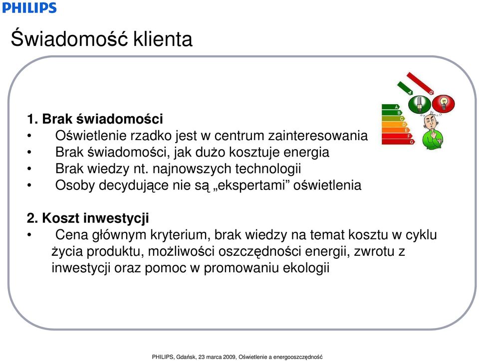 kosztuje energia Brak wiedzy nt.