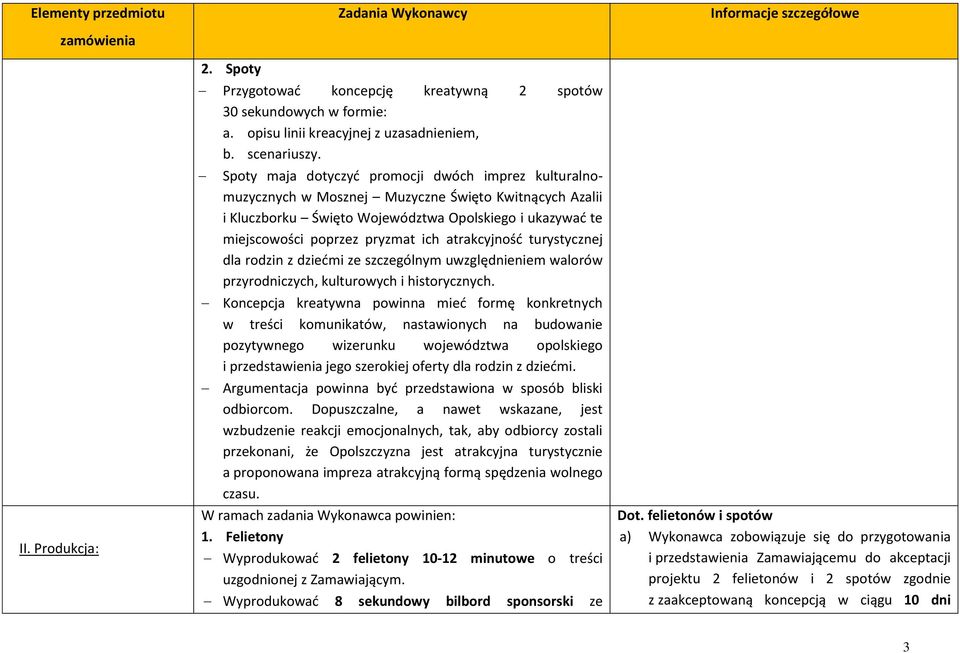 atrakcyjność turystycznej dla rodzin z dziećmi ze szczególnym uwzględnieniem walorów przyrodniczych, kulturowych i historycznych.