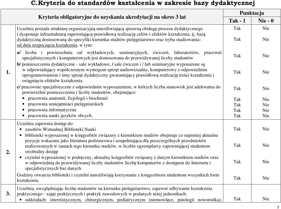 prawidłową realizację celów i efektów kształcenia, tj.