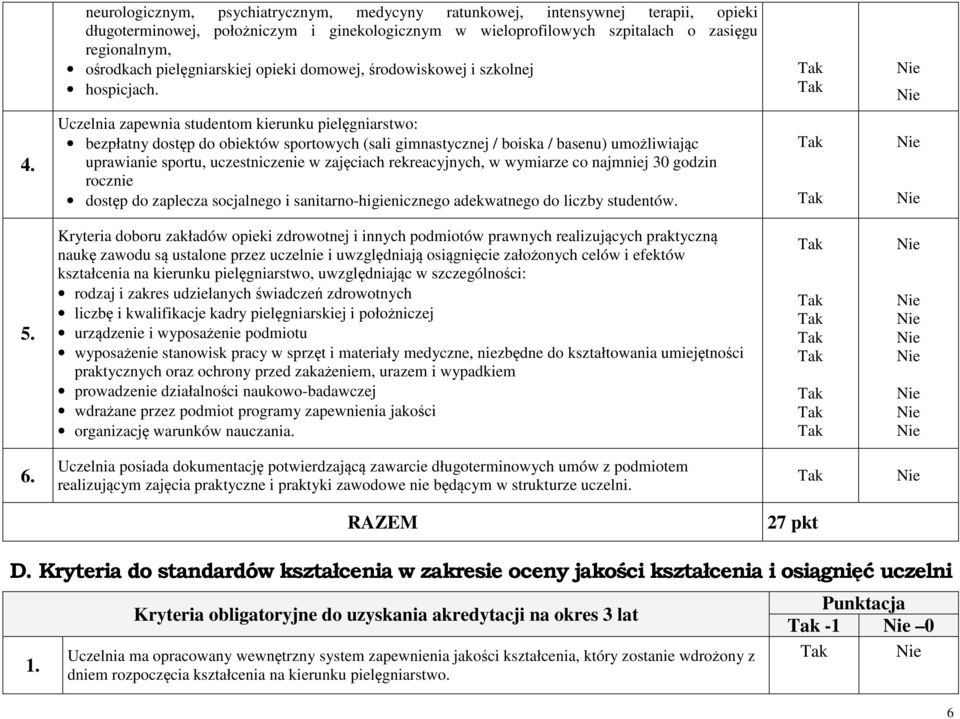 Uczelnia zapewnia studentom kierunku pielęgniarstwo: bezpłatny dostęp do obiektów sportowych (sali gimnastycznej / boiska / basenu) umożliwiając uprawianie sportu, uczestniczenie w zajęciach