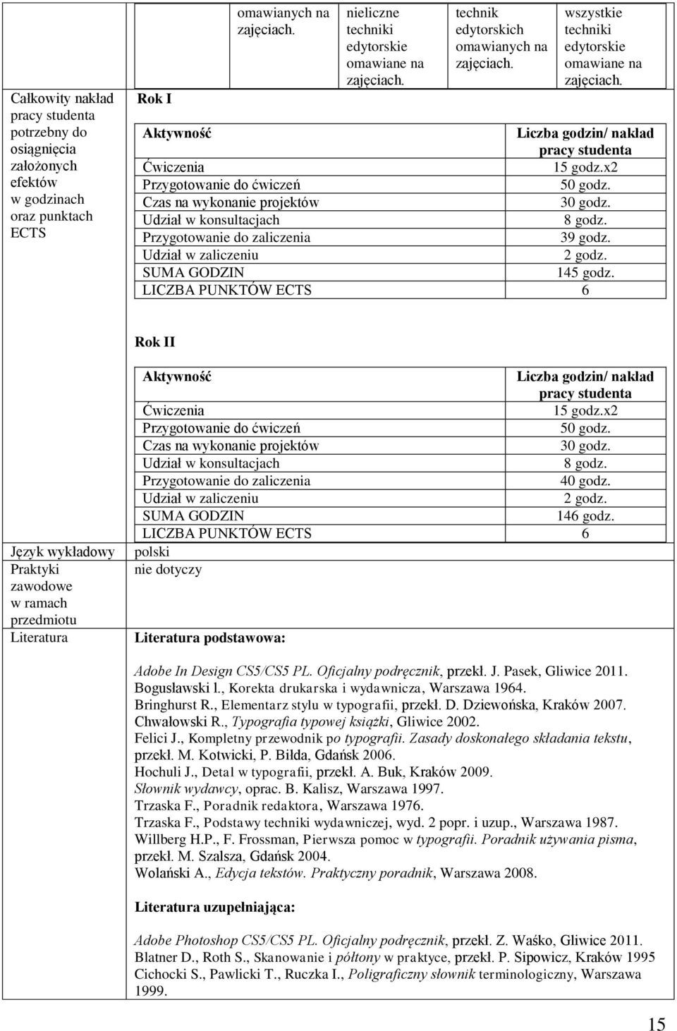 Czas na wykonanie projektów 30 godz. Udział w konsultacjach 8 godz. Przygotowanie do zaliczenia 39 godz. Udział w zaliczeniu godz. SUMA GODZIN 145 godz.