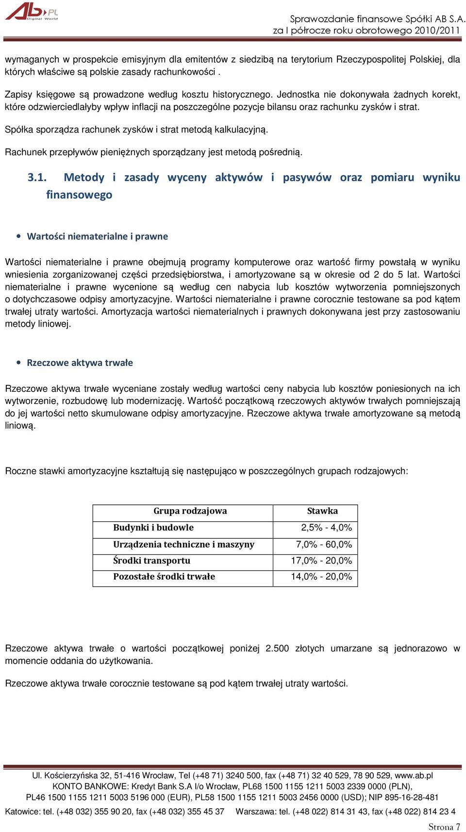 Spółka sporządza rachunek zysków i strat metodą kalkulacyjną. Rachunek przepływów pieniężnych sporządzany jest metodą pośrednią. 3.1.