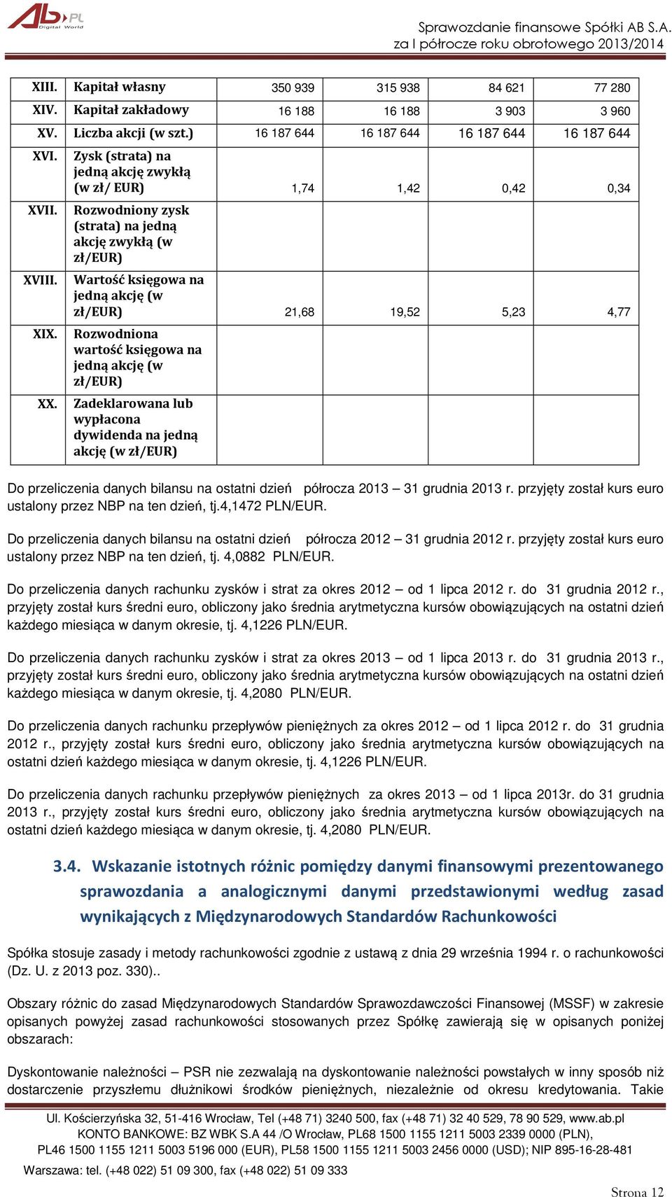 Rozwodniona wartość księgowa na jedną akcję (w zł/eur) Zadeklarowana lub wypłacona dywidenda na jedną akcję (w zł/eur) Do przeliczenia danych bilansu na ostatni dzień półrocza 2013 31 grudnia 2013 r.