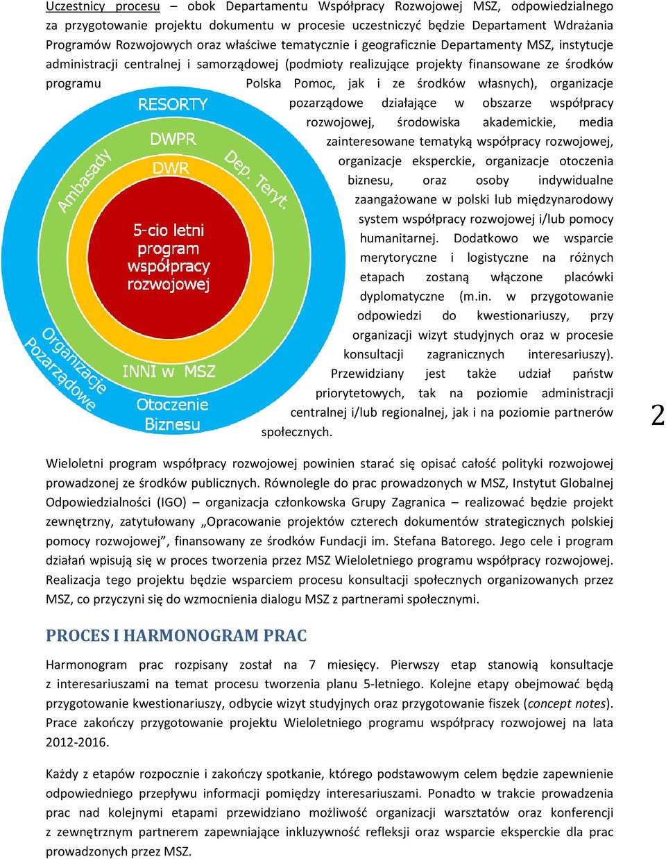 własnych), organizacje pozarządowe działające w obszarze współpracy rozwojowej, środowiska akademickie, media zainteresowane tematyką współpracy rozwojowej, organizacje eksperckie, organizacje