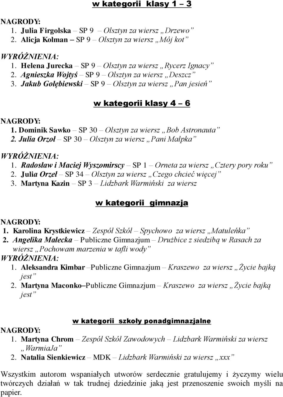 Julia Orzoł SP 30 Olsztyn za wiersz Pani Małpka 1. Radosław i Maciej Wyszomirscy SP 1 Orneta za wiersz Cztery pory roku 2. Julia Orzeł SP 34 Olsztyn za wiersz Czego chcieć więcej 3.