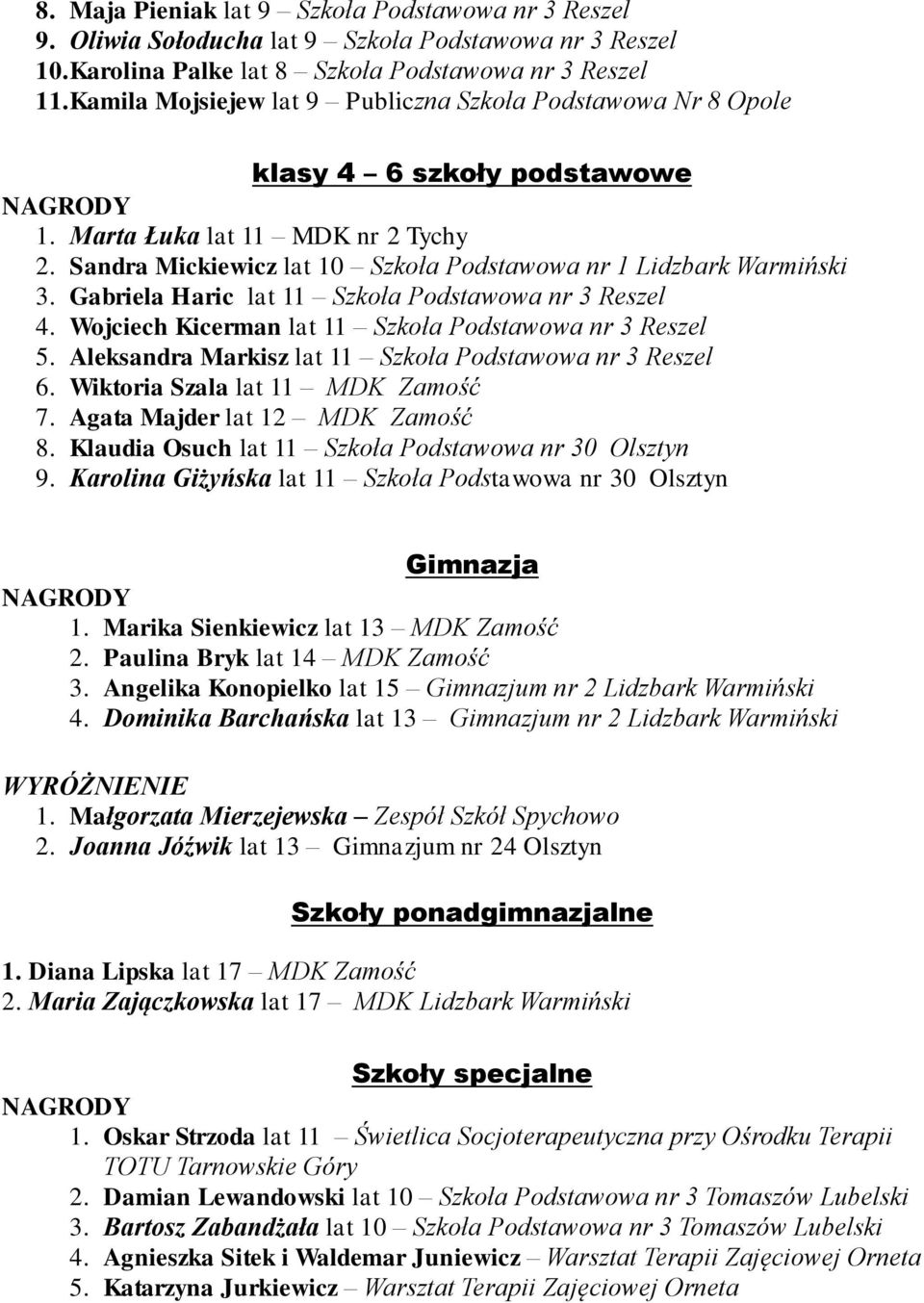 Gabriela Haric lat 11 Szkoła Podstawowa nr 3 Reszel 4. Wojciech Kicerman lat 11 Szkoła Podstawowa nr 3 Reszel 5. Aleksandra Markisz lat 11 Szkoła Podstawowa nr 3 Reszel 6.