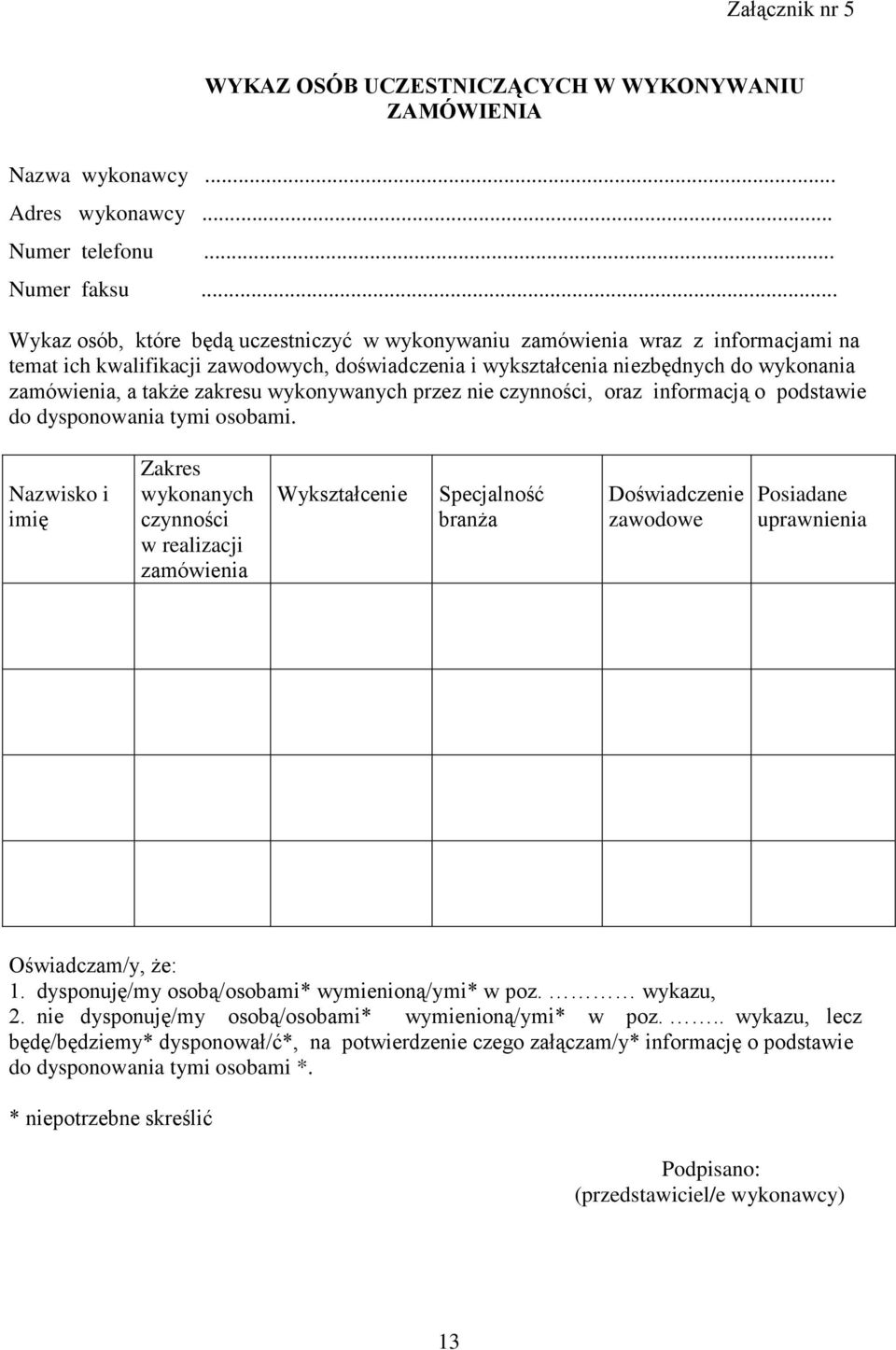 zakresu wykonywanych przez nie czynności, oraz informacją o podstawie do dysponowania tymi osobami.