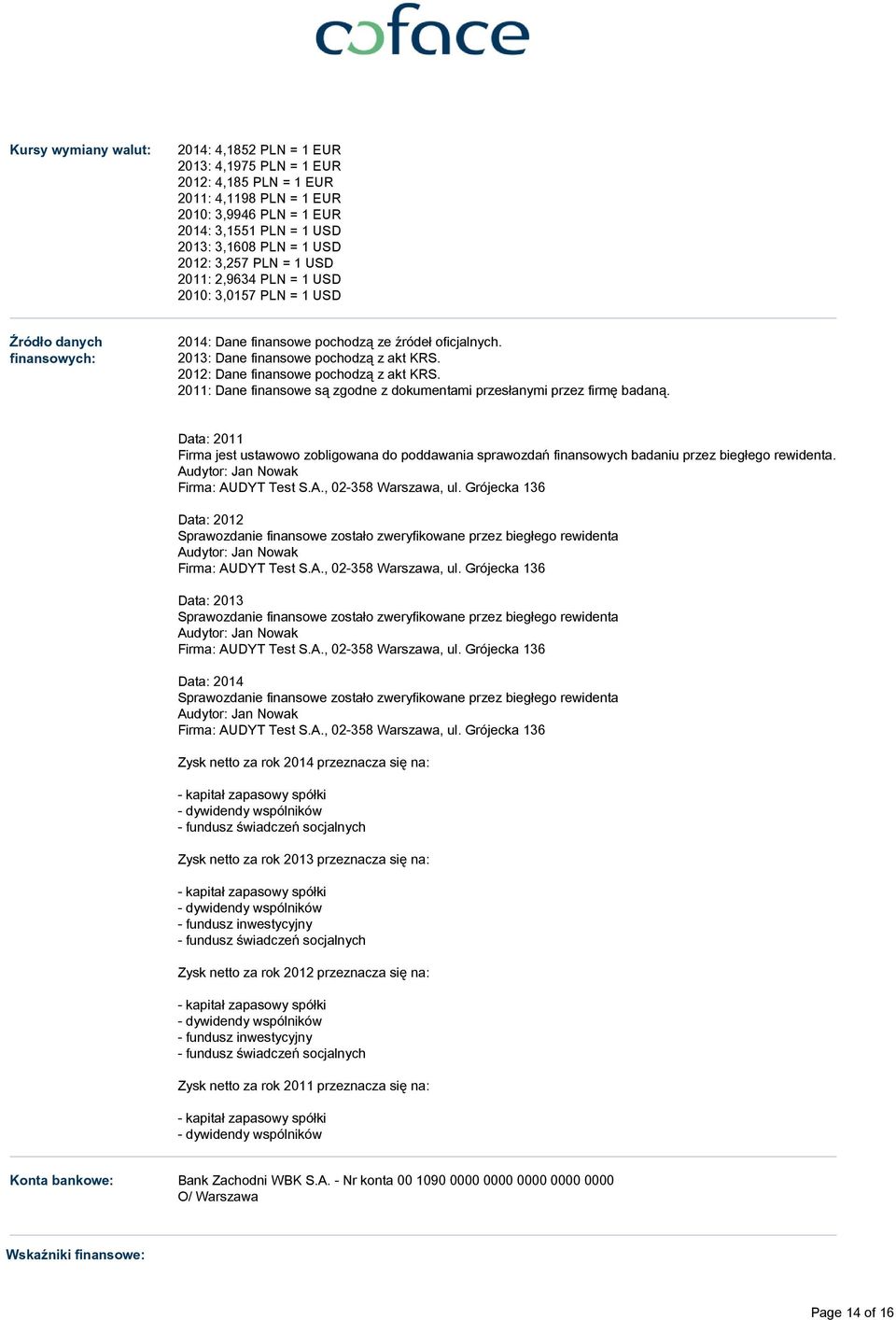 2012: Dane finansowe pochodzą z akt KRS. 2011: Dane finansowe są zgodne z dokumentami przesłanymi przez firmę badaną.