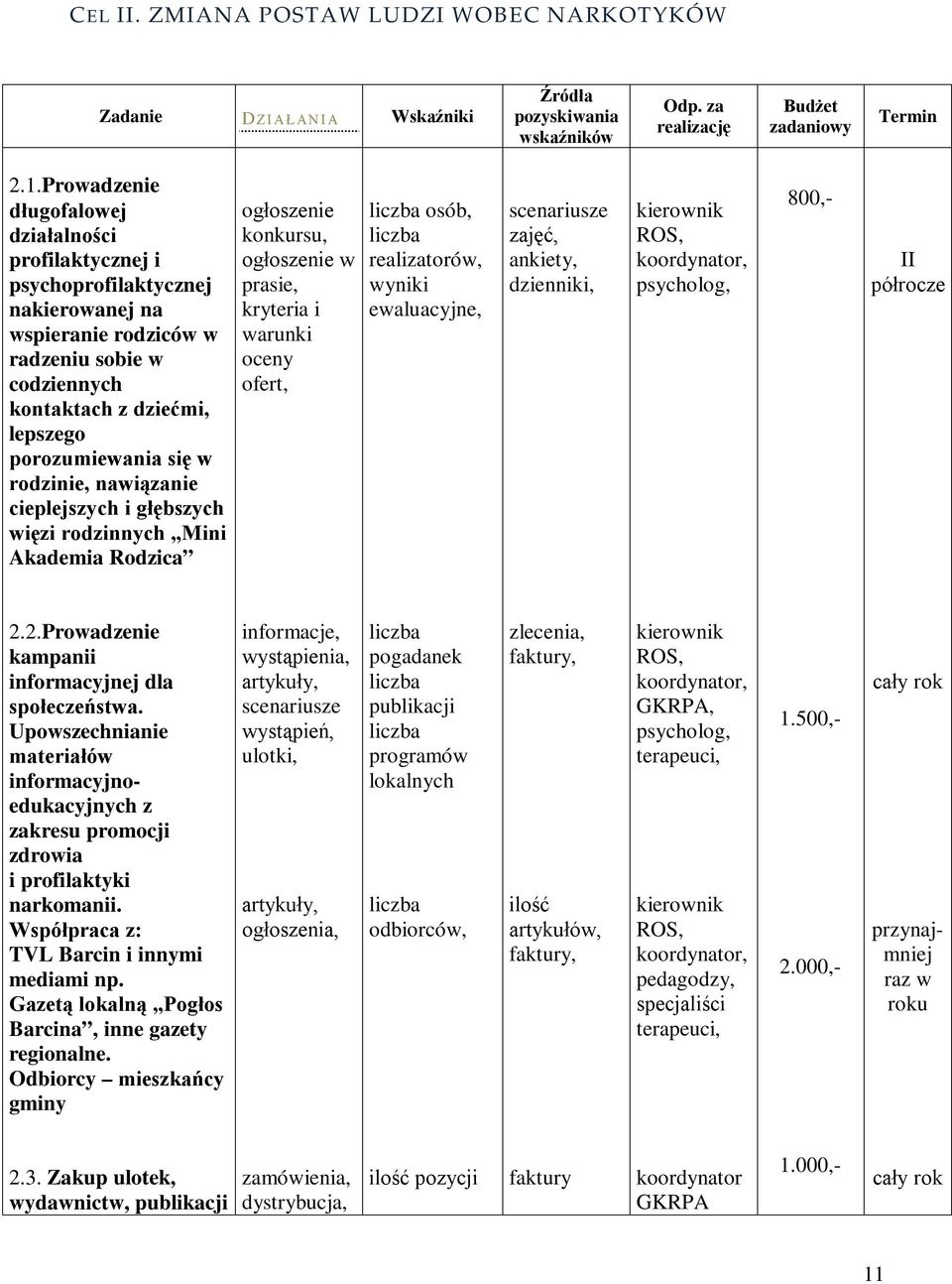 rodzinie, nawiązanie cieplejszych i głębszych więzi rodzinnych Mini Akademia Rodzica ogłoszenie konkursu, ogłoszenie w prasie, kryteria i warunki oceny ofert, liczba osób, liczba realizatorów, wyniki