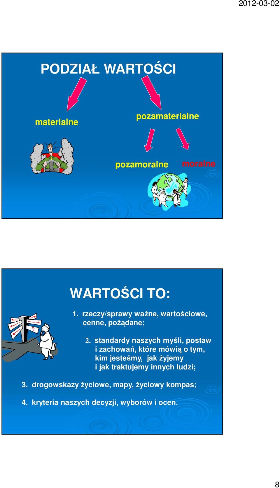 standardy naszych myśli, postaw i zachowań, które mówią o tym, kim jesteśmy, jak