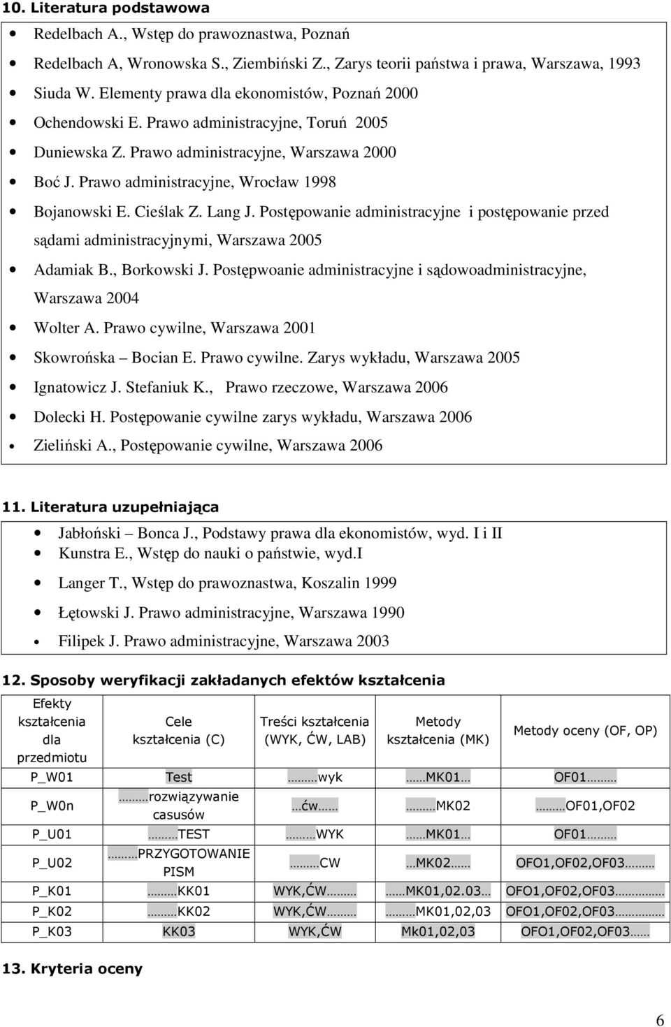 Cieślak Z. Lang J. Postępowanie administracyjne i postępowanie przed sądami administracyjnymi, Warszawa 2005 Adamiak B., Borkowski J.