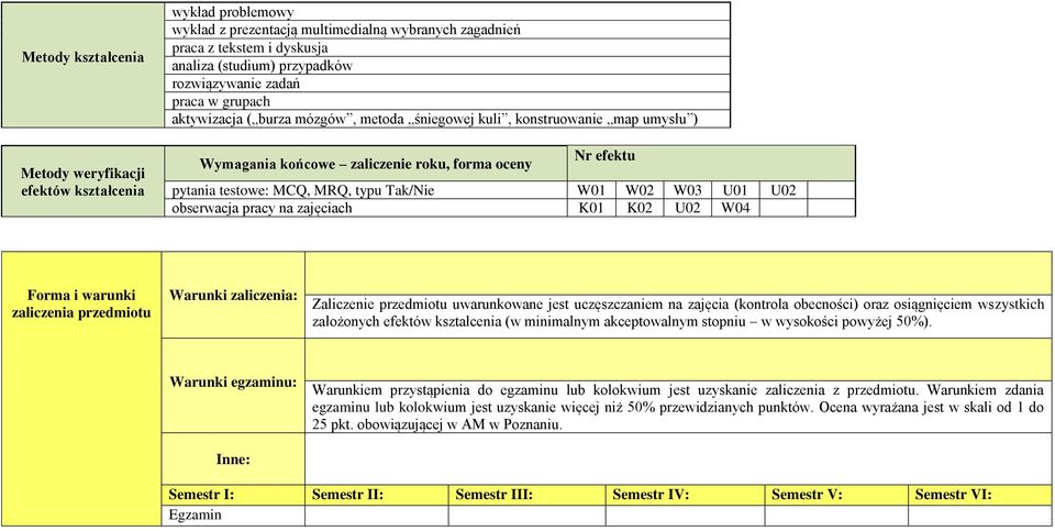 typu Tak/Nie W01 W02 W03 U01 U02 obserwacja pracy na zajęciach K01 K02 U02 W04 Forma i warunki zaliczenia przedmiotu Warunki zaliczenia: Zaliczenie przedmiotu uwarunkowane jest uczęszczaniem na