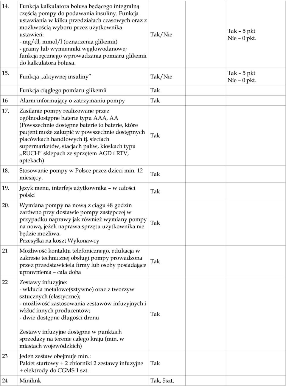 wprowadzania pomiaru glikemii do kalkulatora bolusa. 15. Funkcja aktywnej insuliny Funkcja ciągłego pomiaru glikemii /Nie /Nie 16 Alarm informujący o zatrzymaniu pompy 17.