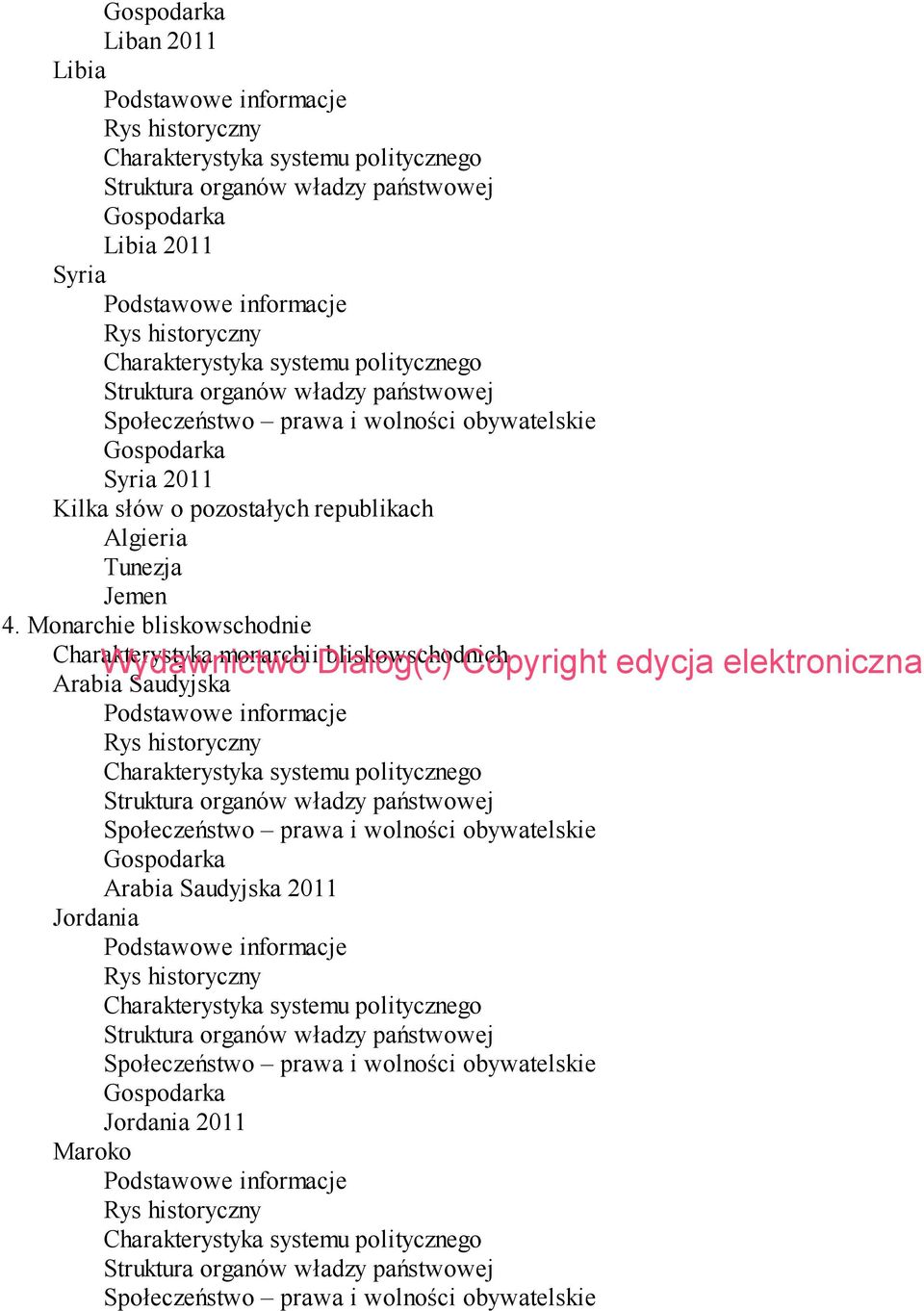 Tunezja Jemen 4.