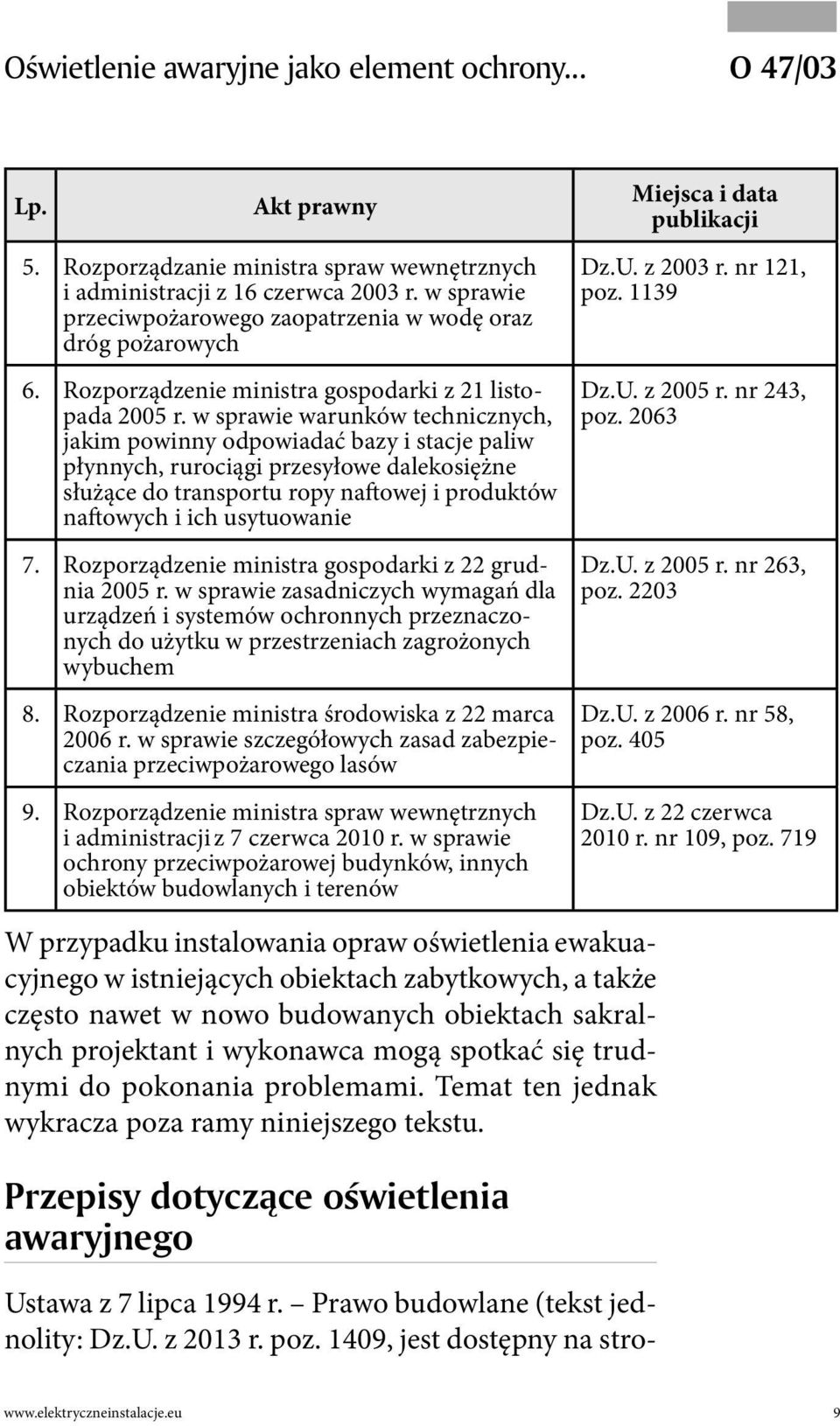 w sprawie warunków technicznych, jakim powinny odpowiadać bazy i stacje paliw płynnych, rurociągi przesyłowe dalekosiężne służące do transportu ropy naftowej i produktów naftowych i ich usytuowanie 7.