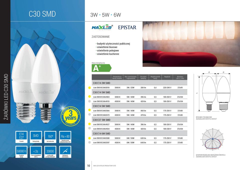 E14 5W SMD EAN 5901812465566 3000 K 5W / 40W 460 lm 0,5 175250 V 37x98 EAN 5901812465573 4500 K 5W / 40W 470 lm 0,5 175250 V 37x98 C30 E27 5W SMD EAN 5901812464927 3000 K 5W / 40W 396 lm 0,5 100250 V