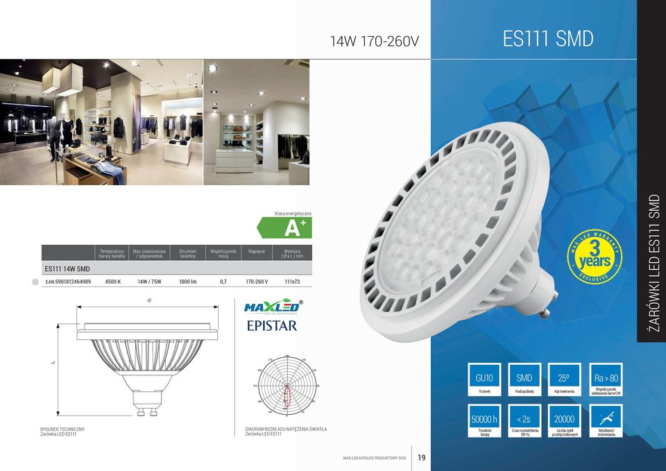 LED ES111 SMD GU10 SMD 25º Trzonek Kąt świecenia Żarówka LED ES111 DIAGRAM